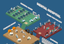 In a mental hospital